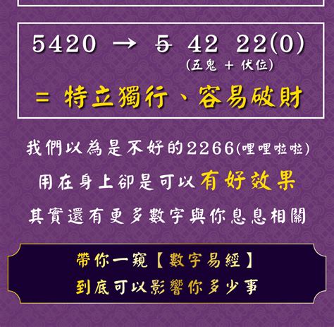 招財數字組合|林滿圓老師教你運用數字易經招財！有錢人都知道